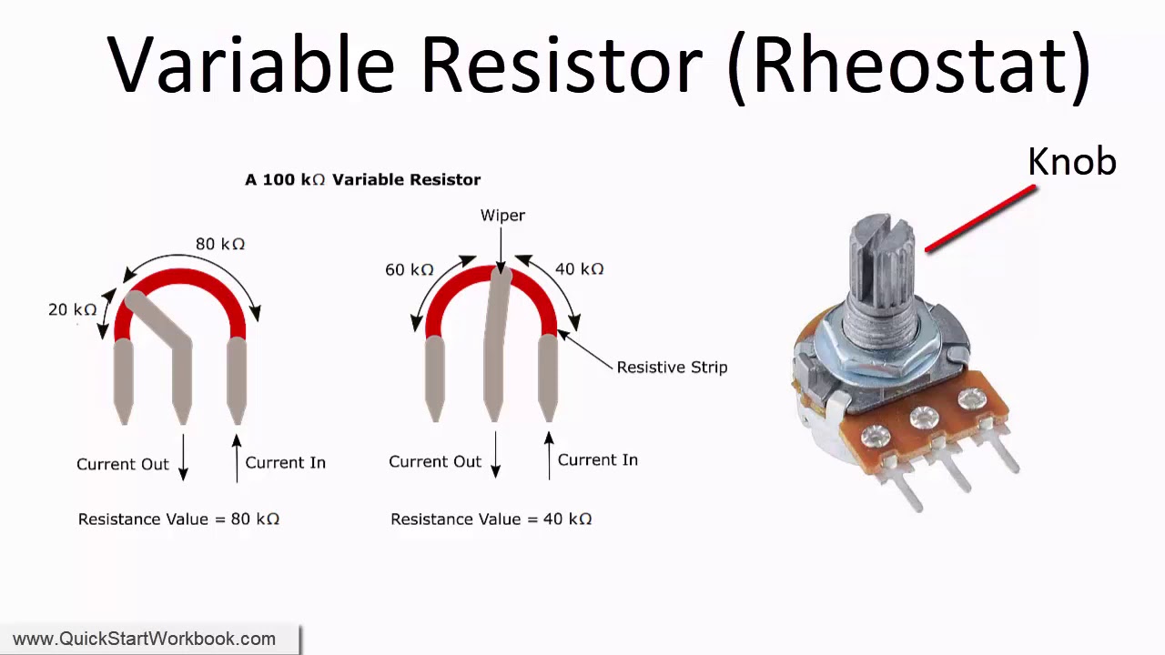 Detail Gambar Variable Resistor Nomer 5