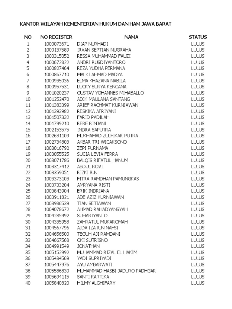 Detail Gambar Vega Rindiani Kusuma Ning Rum Nomer 43