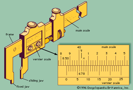 Detail Gambar Vernier Caliper Nomer 35