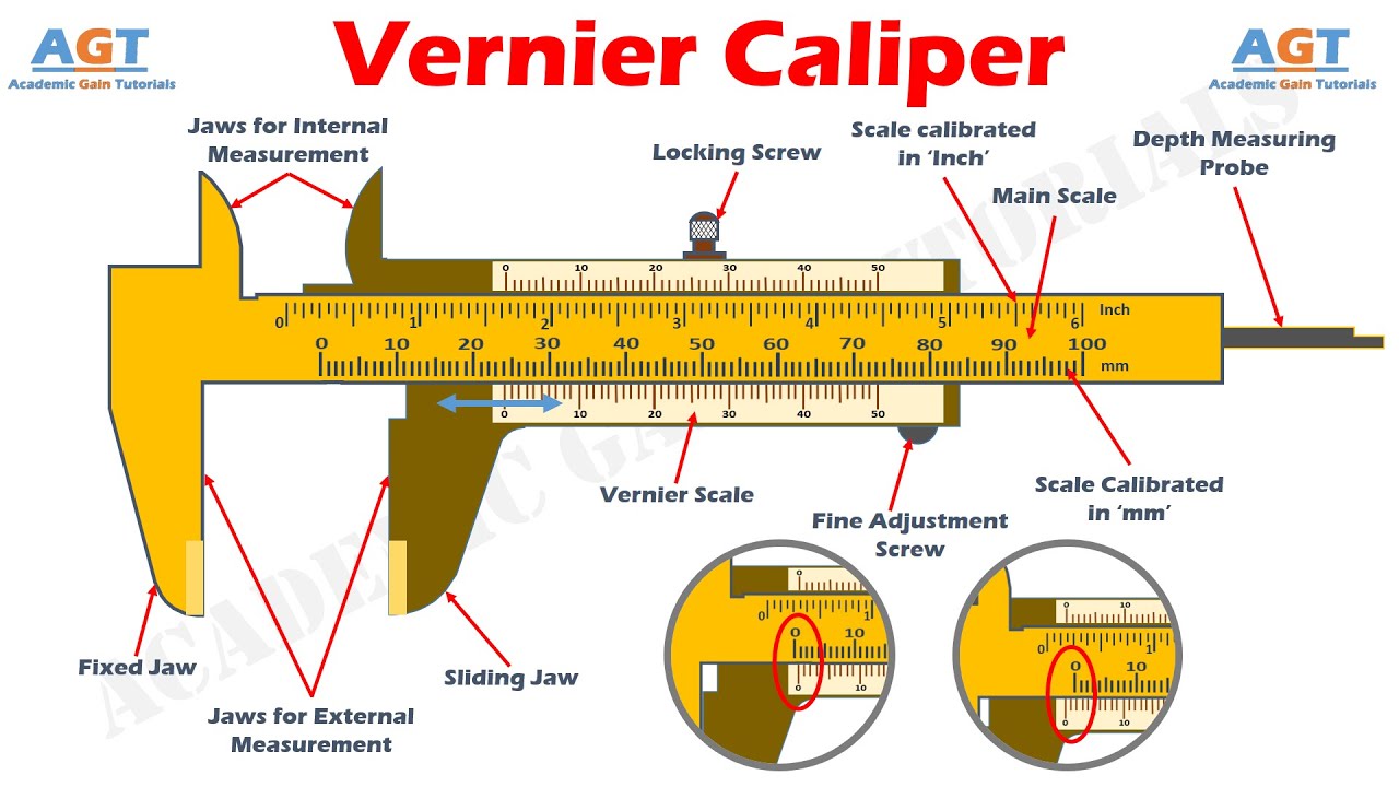 Detail Gambar Vernier Caliper Nomer 9