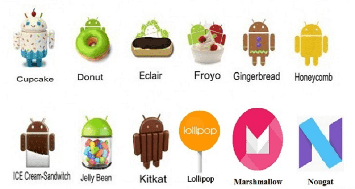 Detail Gambar Versi Android Nomer 21