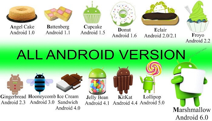 Detail Gambar Versi Android Nomer 22