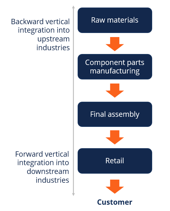 Detail Gambar Vertikal Dan Horizontal Nomer 49