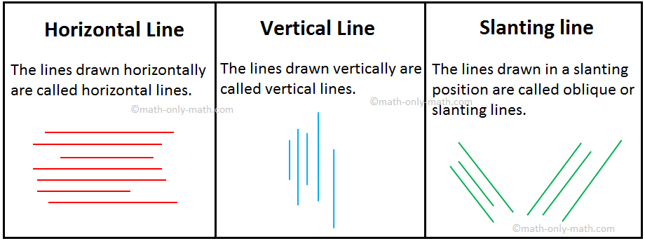 Detail Gambar Vertikal Dan Horizontal Nomer 50