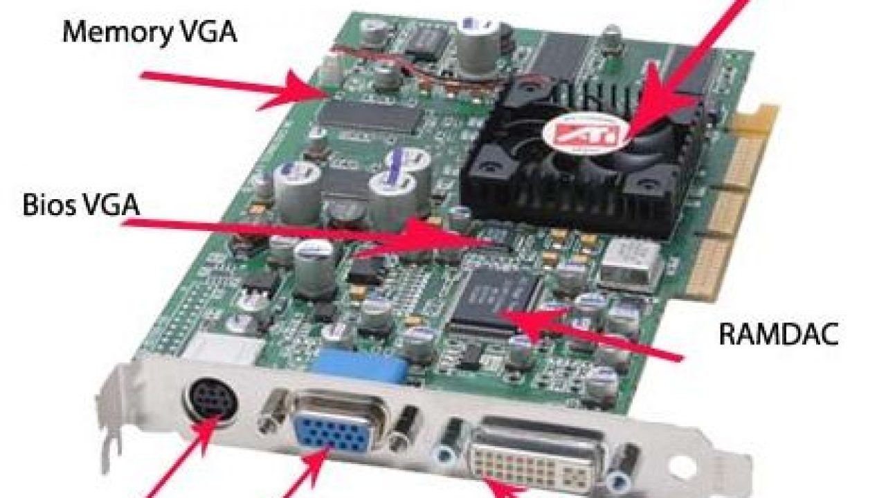 Detail Gambar Vga Card Nomer 15