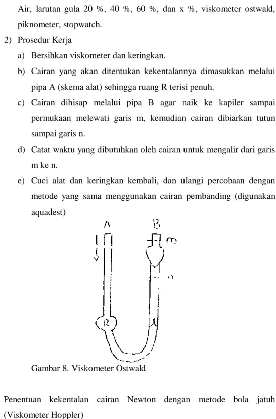 Detail Gambar Viskometer Ostwald Nomer 40