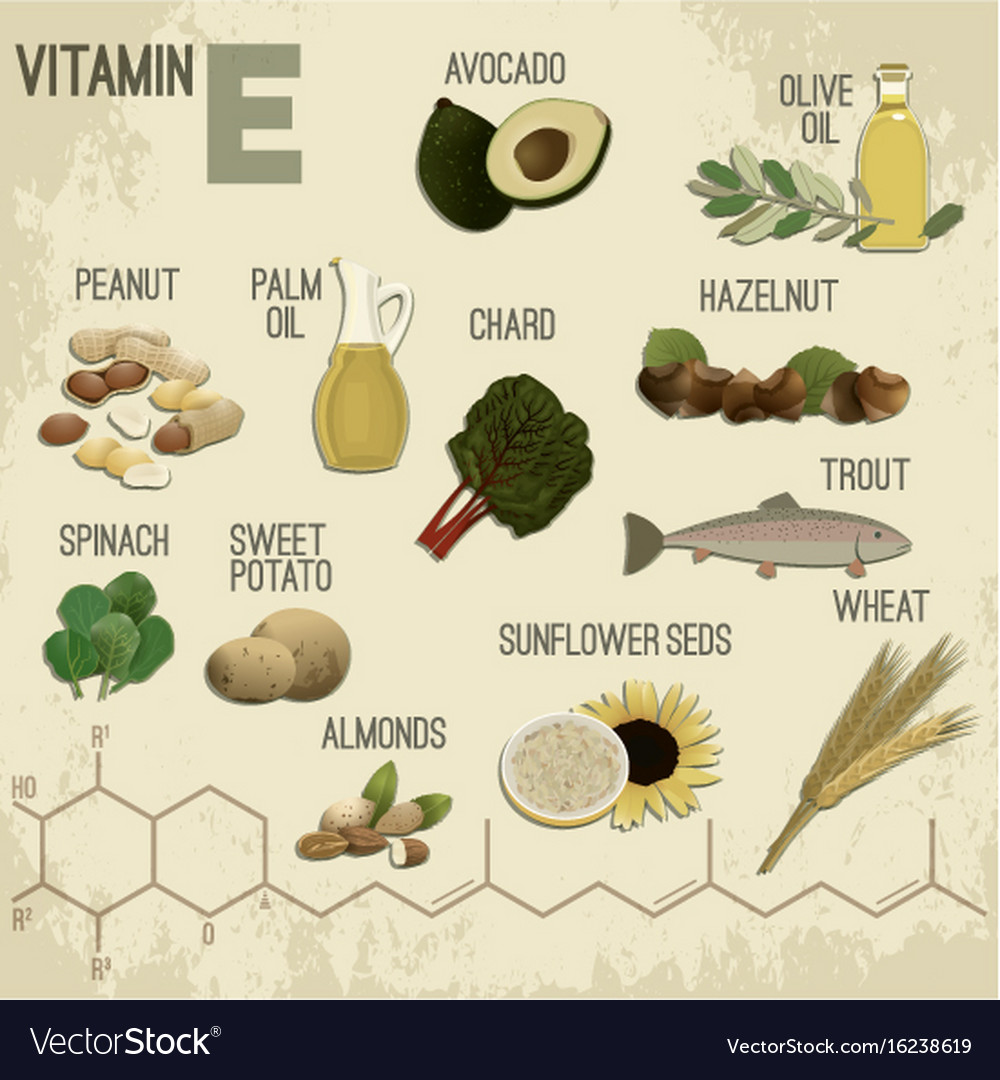 Detail Gambar Vitamin E Nomer 14