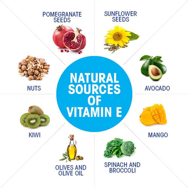 Detail Gambar Vitamin E Nomer 15