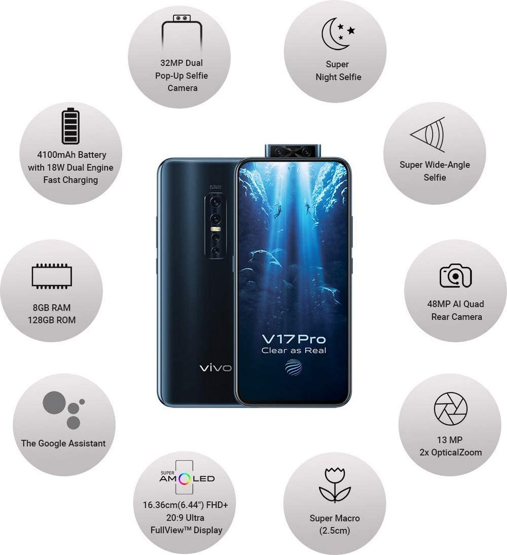 Detail Gambar Vivo V17 Pro Nomer 2