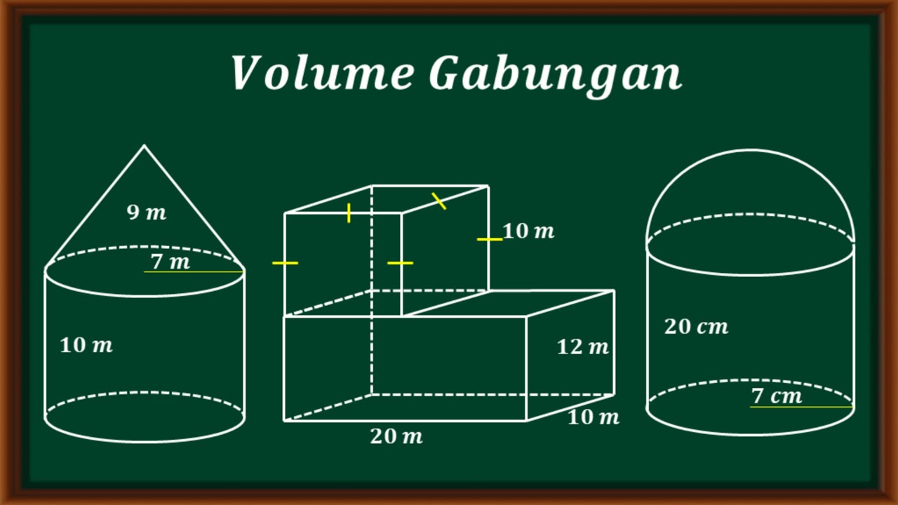 Detail Gambar Volume Bangun Ruang Nomer 15