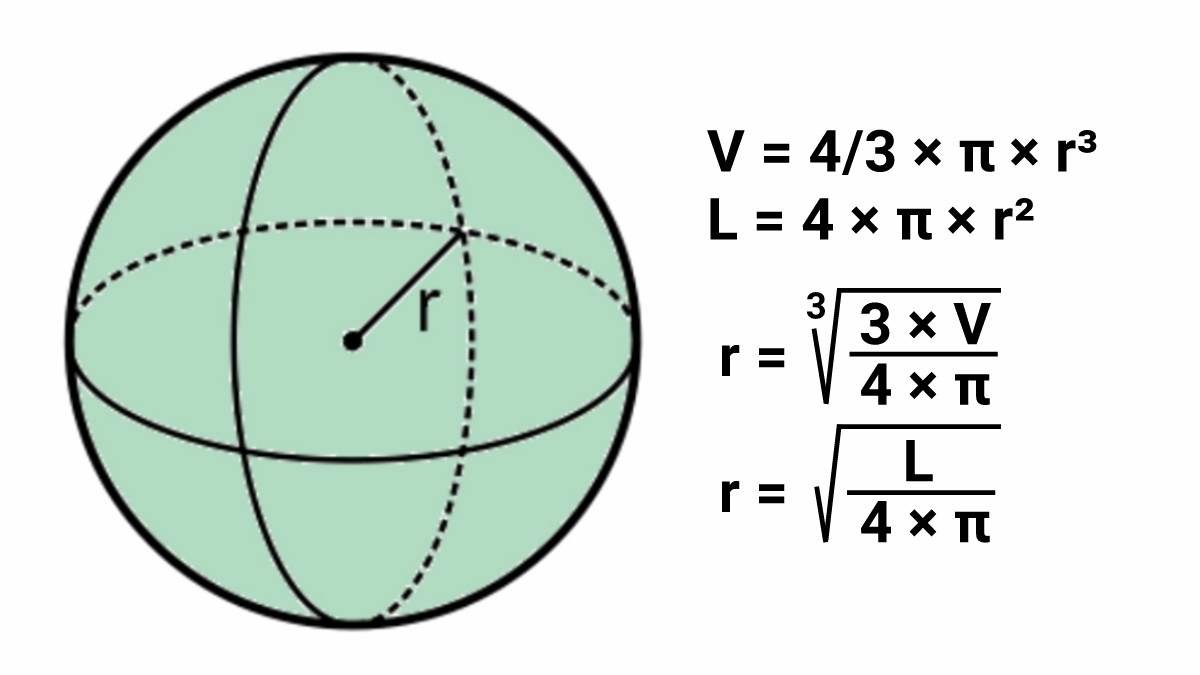 Gambar Volume Bola - KibrisPDR