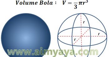 Detail Gambar Volume Bola Nomer 18