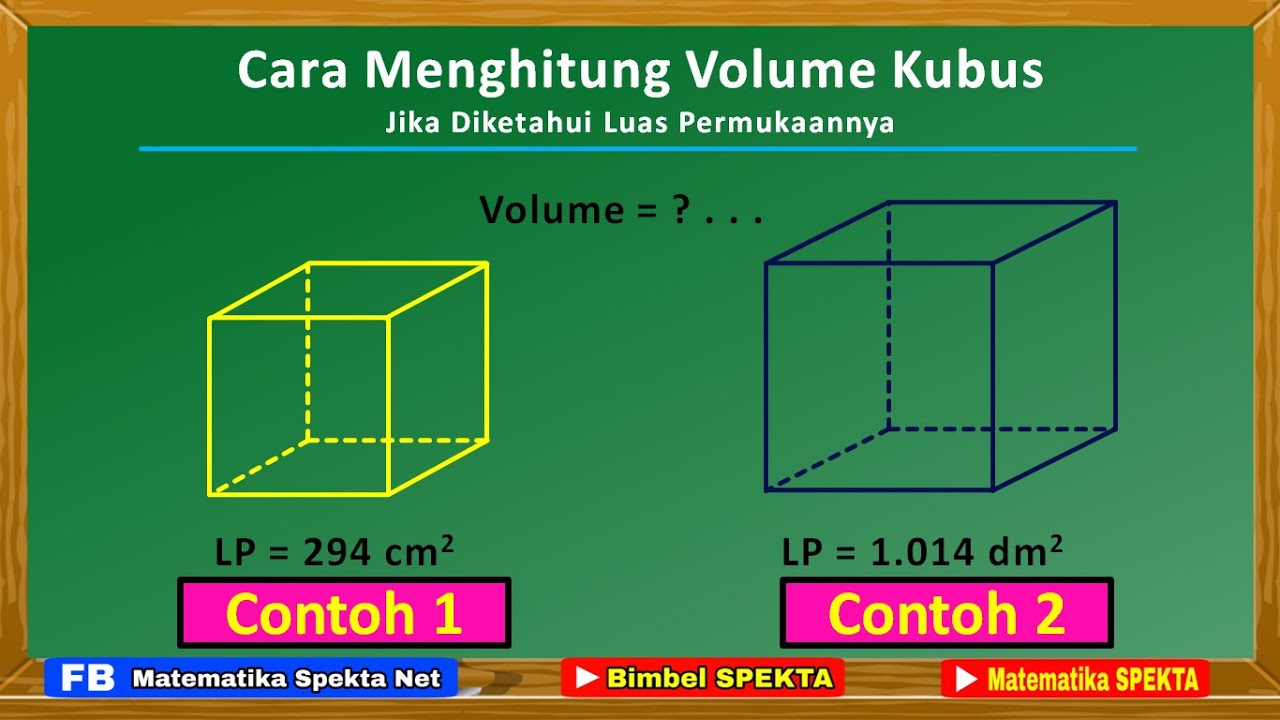 Detail Gambar Volume Kubus Nomer 23