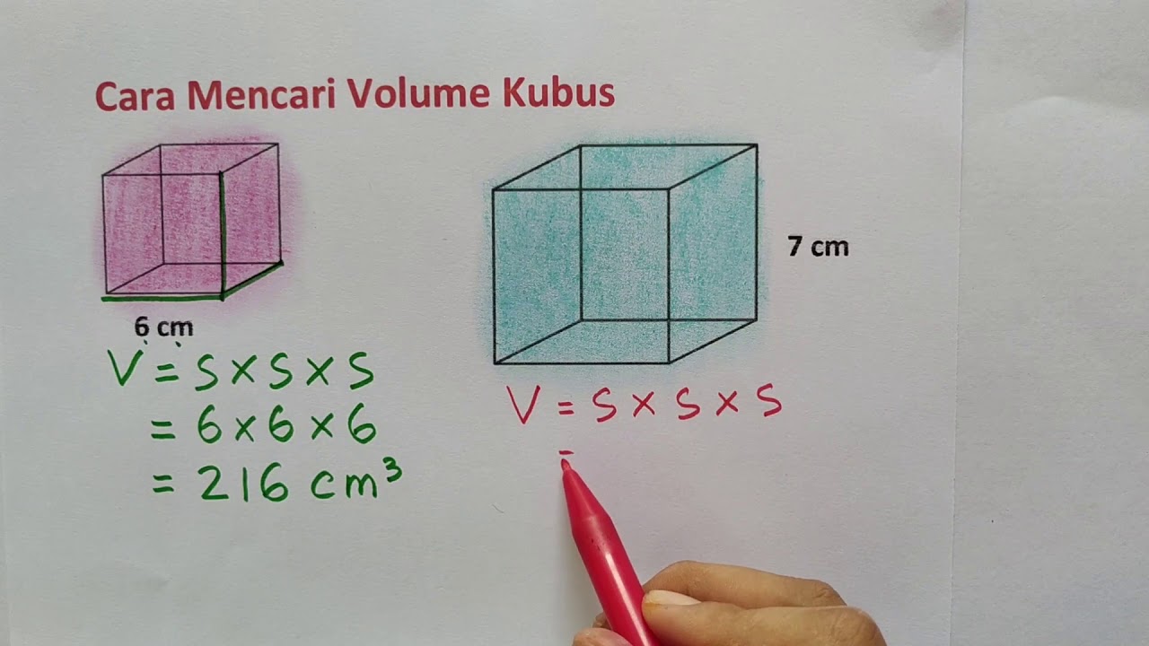 Detail Gambar Volume Kubus Nomer 34