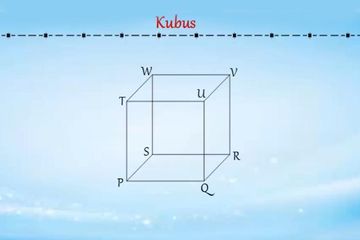 Detail Gambar Volume Kubus Nomer 42