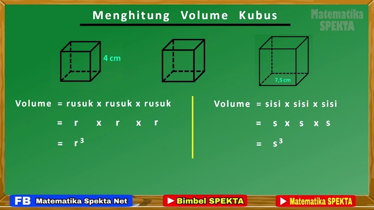 Detail Gambar Volume Kubus Nomer 56