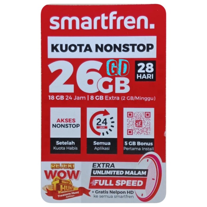 Detail Gambar Voucher Smartfren Nomer 2