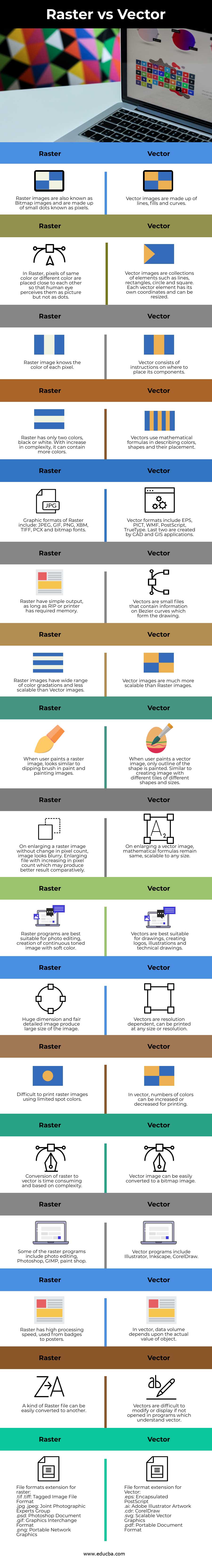 Detail Gambar Vs Vector Png Nomer 44