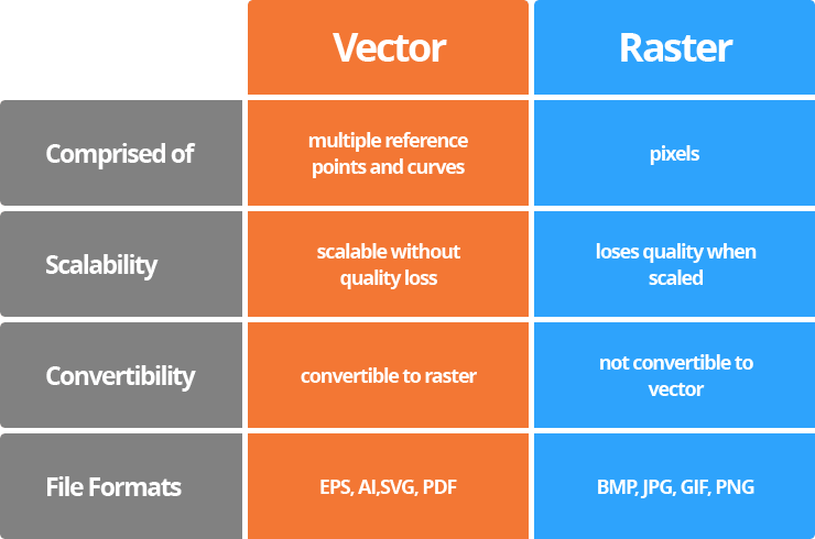 Detail Gambar Vs Vector Png Nomer 50