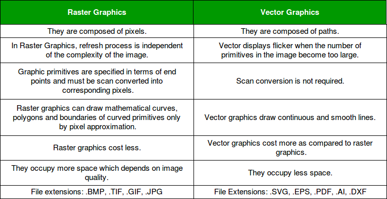 Detail Gambar Vs Vector Png Nomer 51