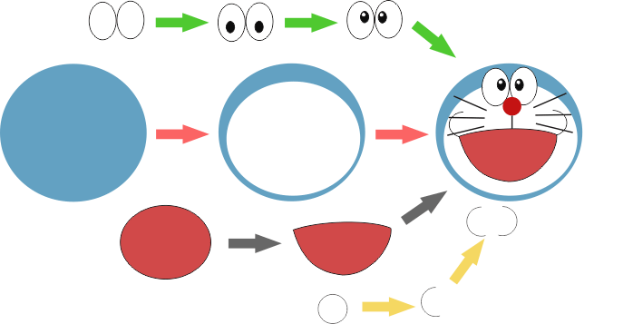 Detail Gambar Wajah Doraemon Nomer 34