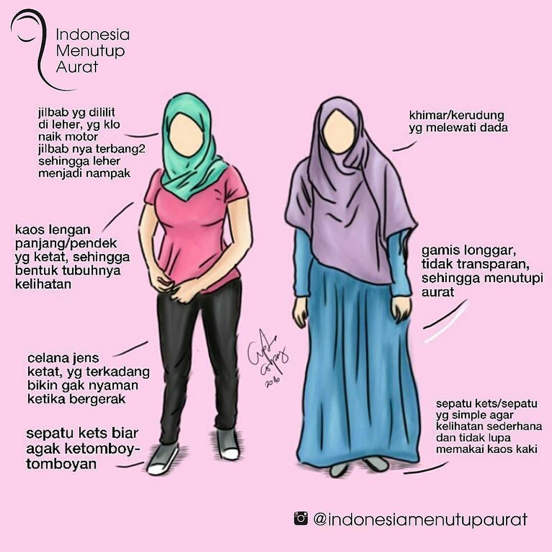 Detail Gambar Wanita Berhijab Syar I Kartun Nomer 25