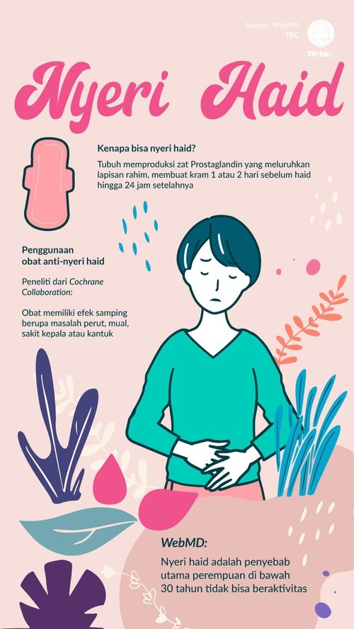 Detail Gambar Wanita Menstruasi Nomer 19
