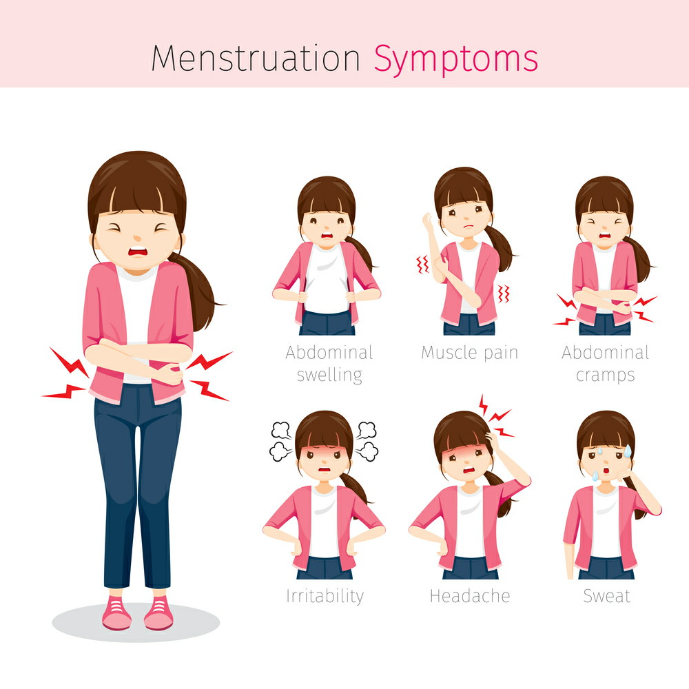 Detail Gambar Wanita Menstruasi Nomer 10