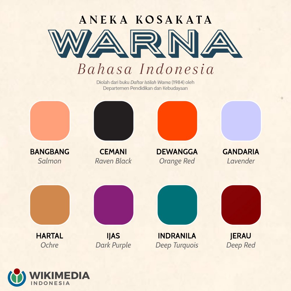 Detail Gambar Waran Indonesia Nomer 16