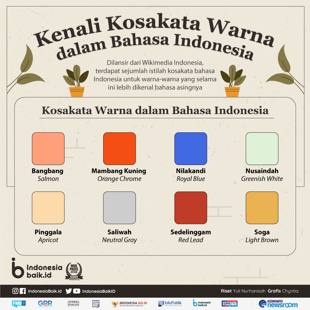 Detail Gambar Waran Indonesia Nomer 26