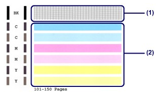 Detail Gambar Warna Cek Nozle Nomer 10