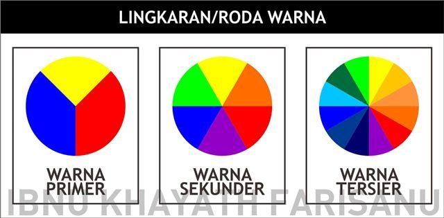 Detail Gambar Warna Sekunder Nomer 10