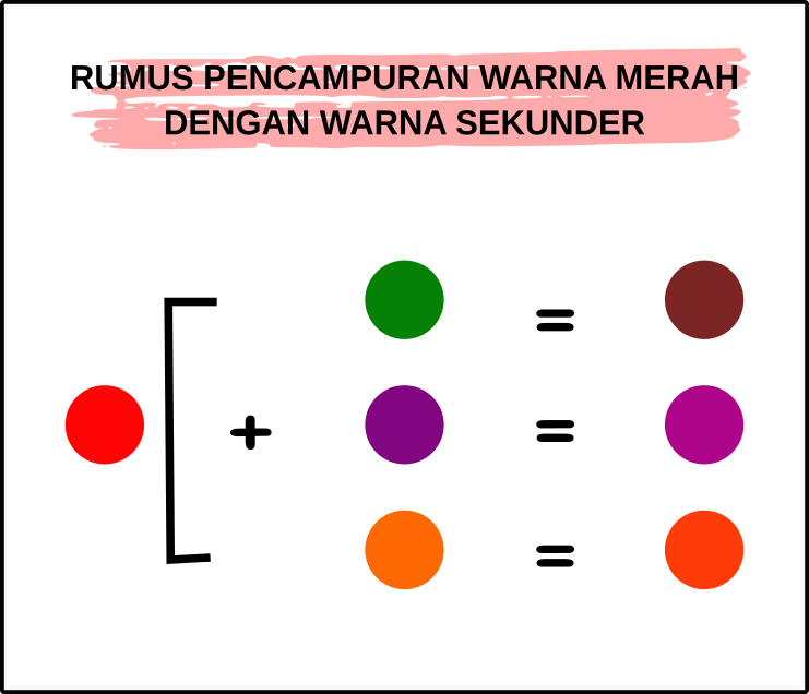 Detail Gambar Warna Sekunder Nomer 37