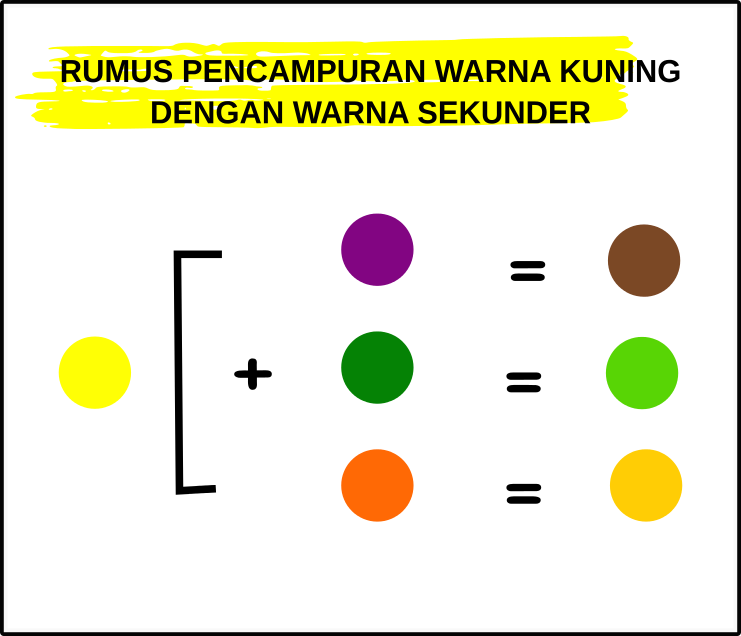 Detail Gambar Warna Sekunder Nomer 41