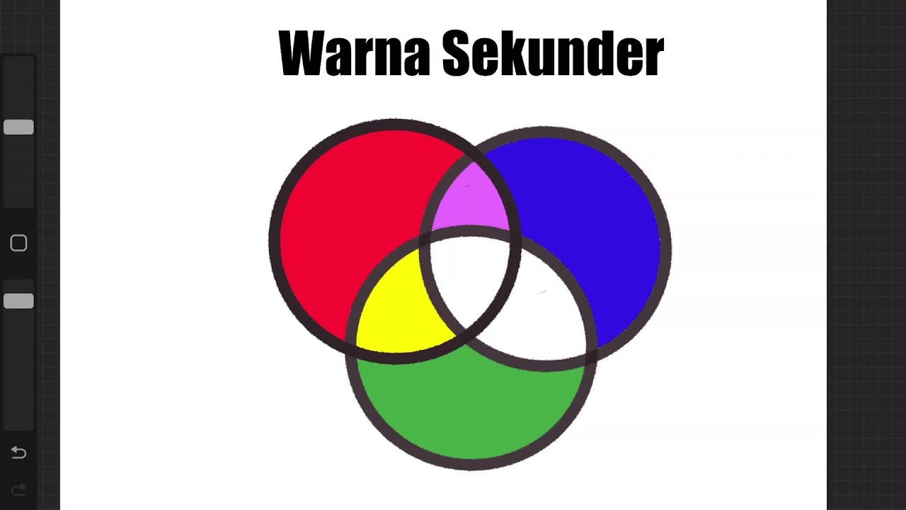 Detail Gambar Warna Sekunder Nomer 52