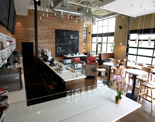 Detail Desain Cafe Modern Nomer 29