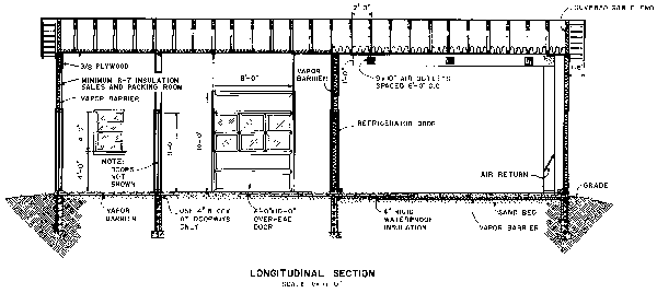 Detail Desain Cold Storage Nomer 29