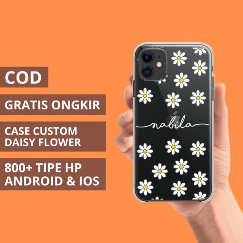 Detail Desain Custom Case Nomer 26