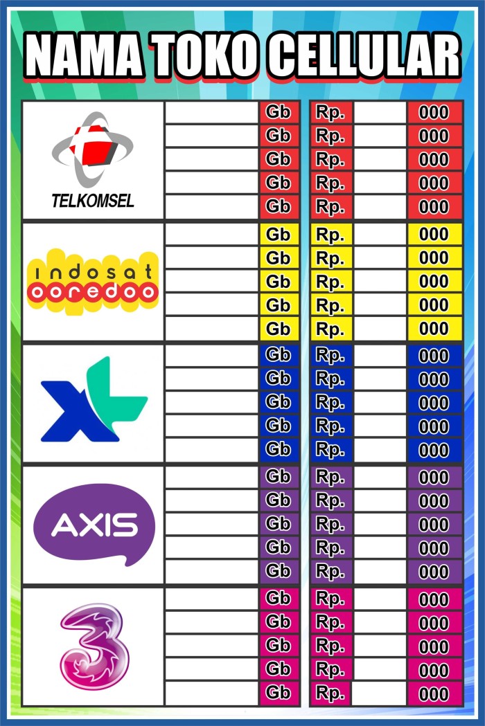 Detail Desain Daftar Harga Pulsa Nomer 5