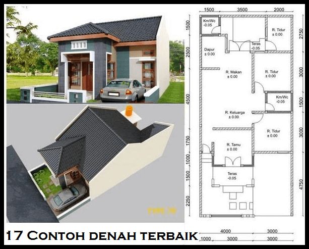 Detail Desain Dan Denah Rumah Minimalis Nomer 5