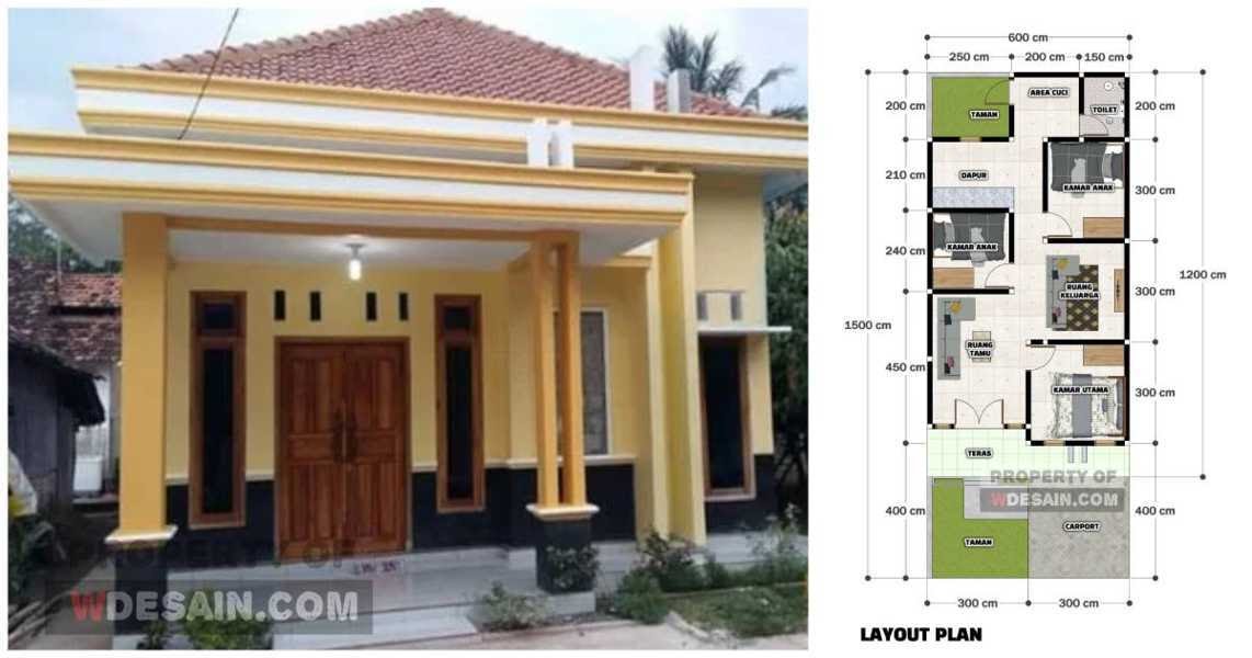 Detail Desain Dan Ukuran Rumah Minimalis Nomer 37