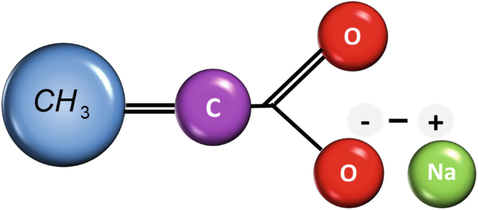 Detail Natriumchlorid Strukturformel Nomer 8