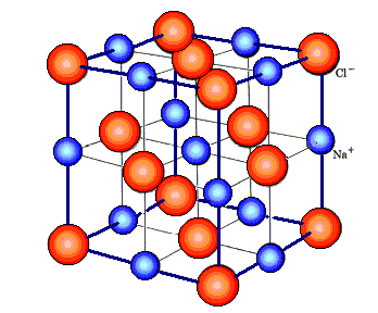 Detail Natriumchlorid Strukturformel Nomer 12
