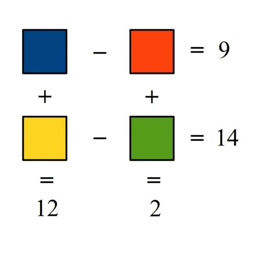 Detail Oder Mathe Nomer 25