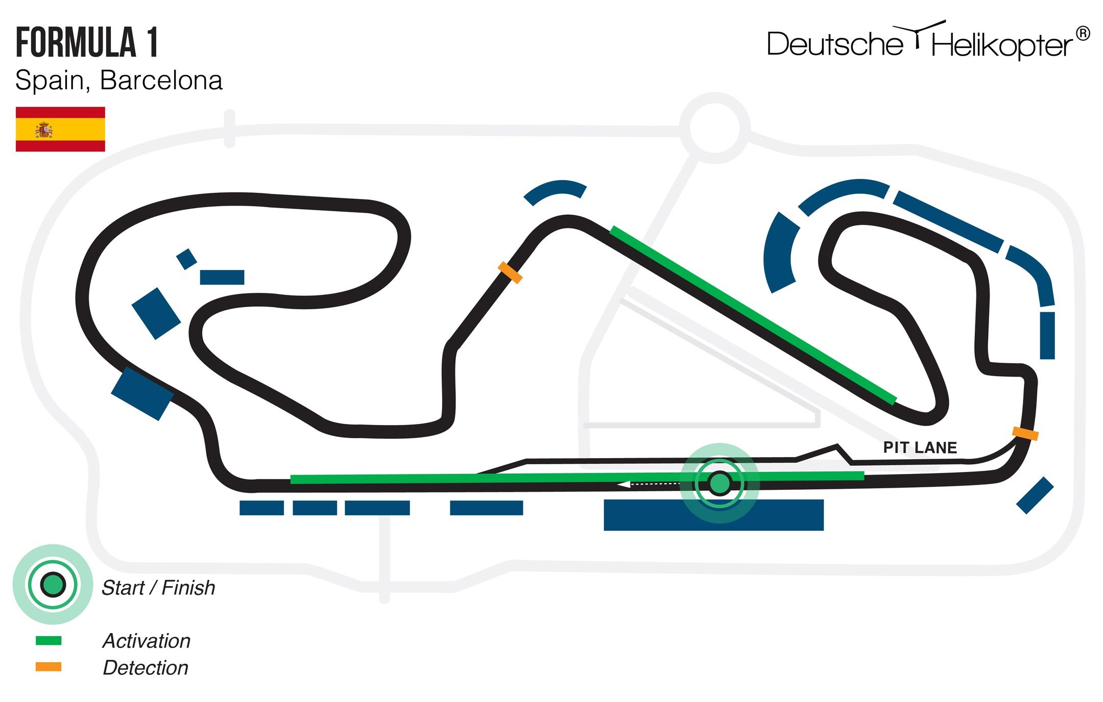 Detail Rennstrecke Barcelona Formel 1 Nomer 17