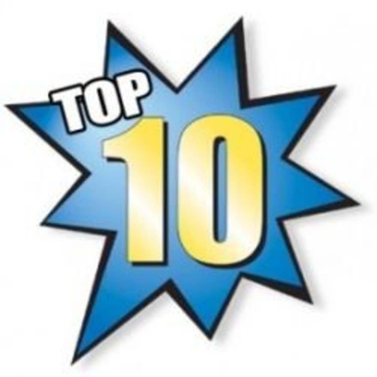 Цена Топ 10