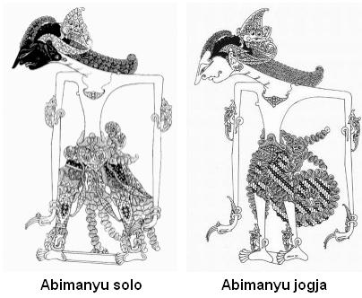 Detail Gambar Wayang Kapi Suweda Nomer 34