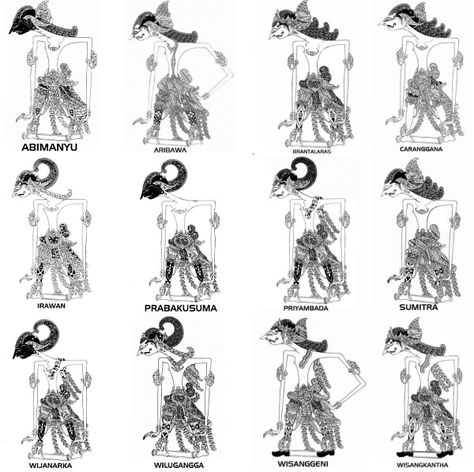 Gambar Wayang Lan Jenenge - KibrisPDR