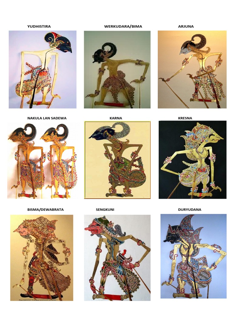 Detail Gambar Wayang Nakula Lan Sadewa Nomer 36