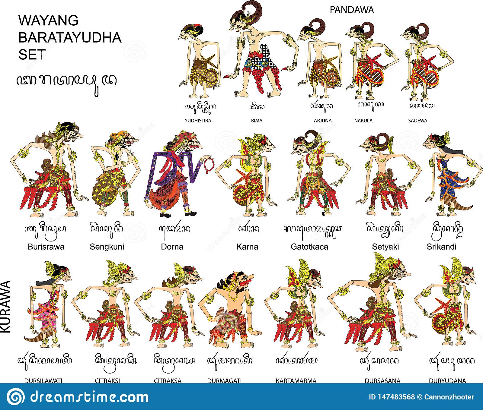 Detail Gambar Wayang Pandawa Nomer 6